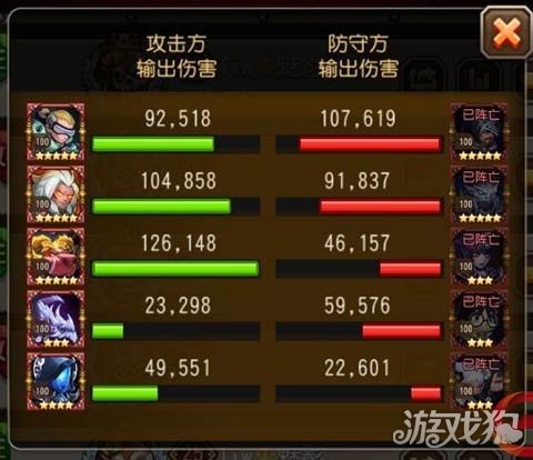 小冰冰传奇牛头酋长完美利用及属技阵详解