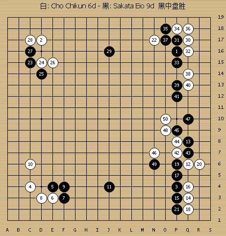坂田名局系列6再次大逆转擒赵治勋日本棋院选手权战完美收官