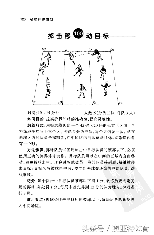 足球训练游戏教学,足球训练游戏