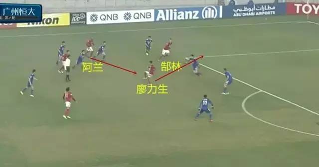 遭人戏耍，详解恒大的定位球防守缘何被骗