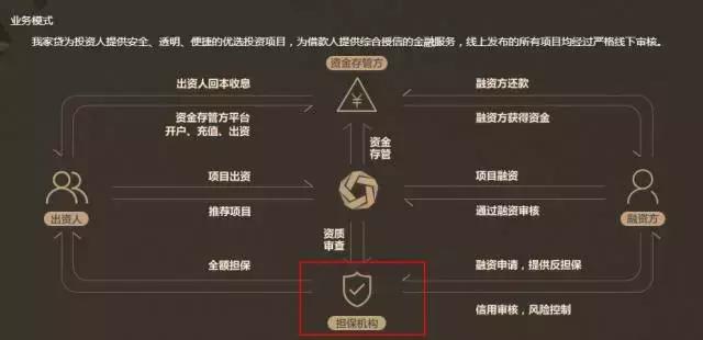 我爱我家股票为什么被踢出msci,我爱我家退市风险大吗