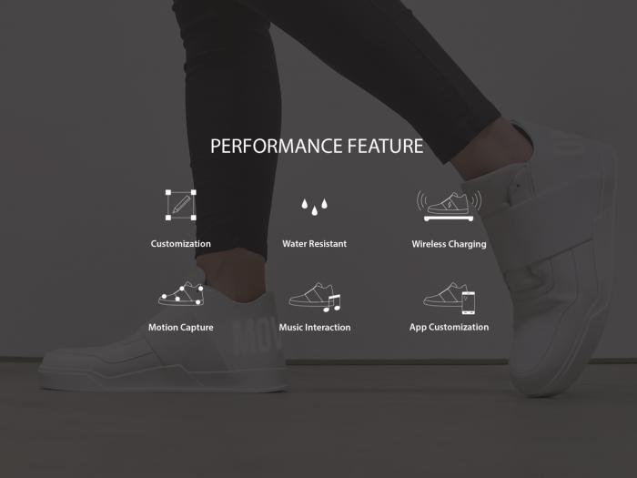 这双鞋竟然可以播gif？