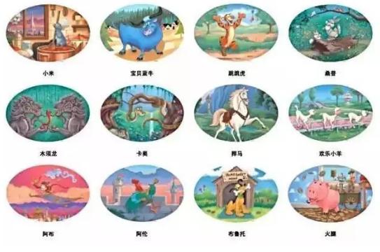 上海迪士尼最火的游玩项目,上海迪士尼最最刺激的项目