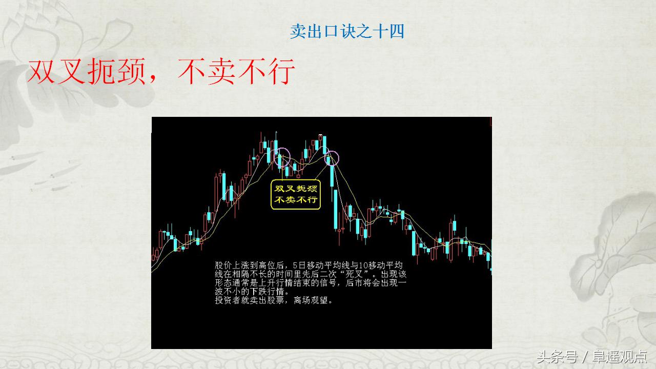 操盘奇才忍痛分享股市生存之道,操盘手自曝交易秘诀