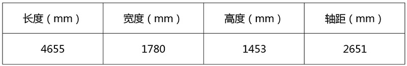 你知道如何选购适合的汽车机油吗,你知道怎么选吗