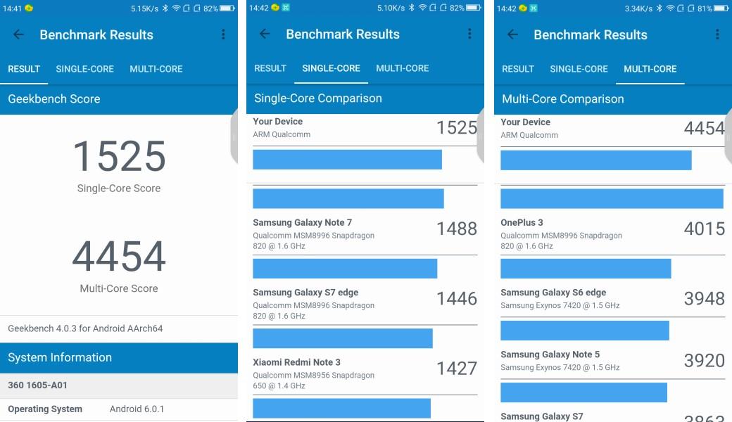 4000mAh+6GB运存!仅售1399的360手机N5评测