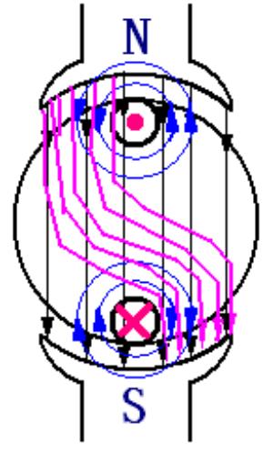 交流发电机品牌,交流发电机维修