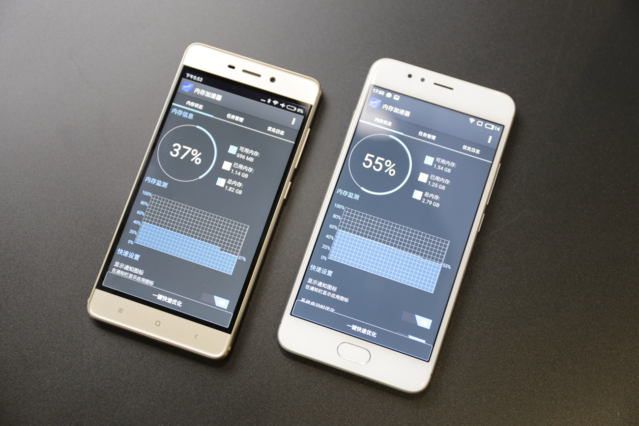 千元机内存大真的好吗,现在的千元机运存