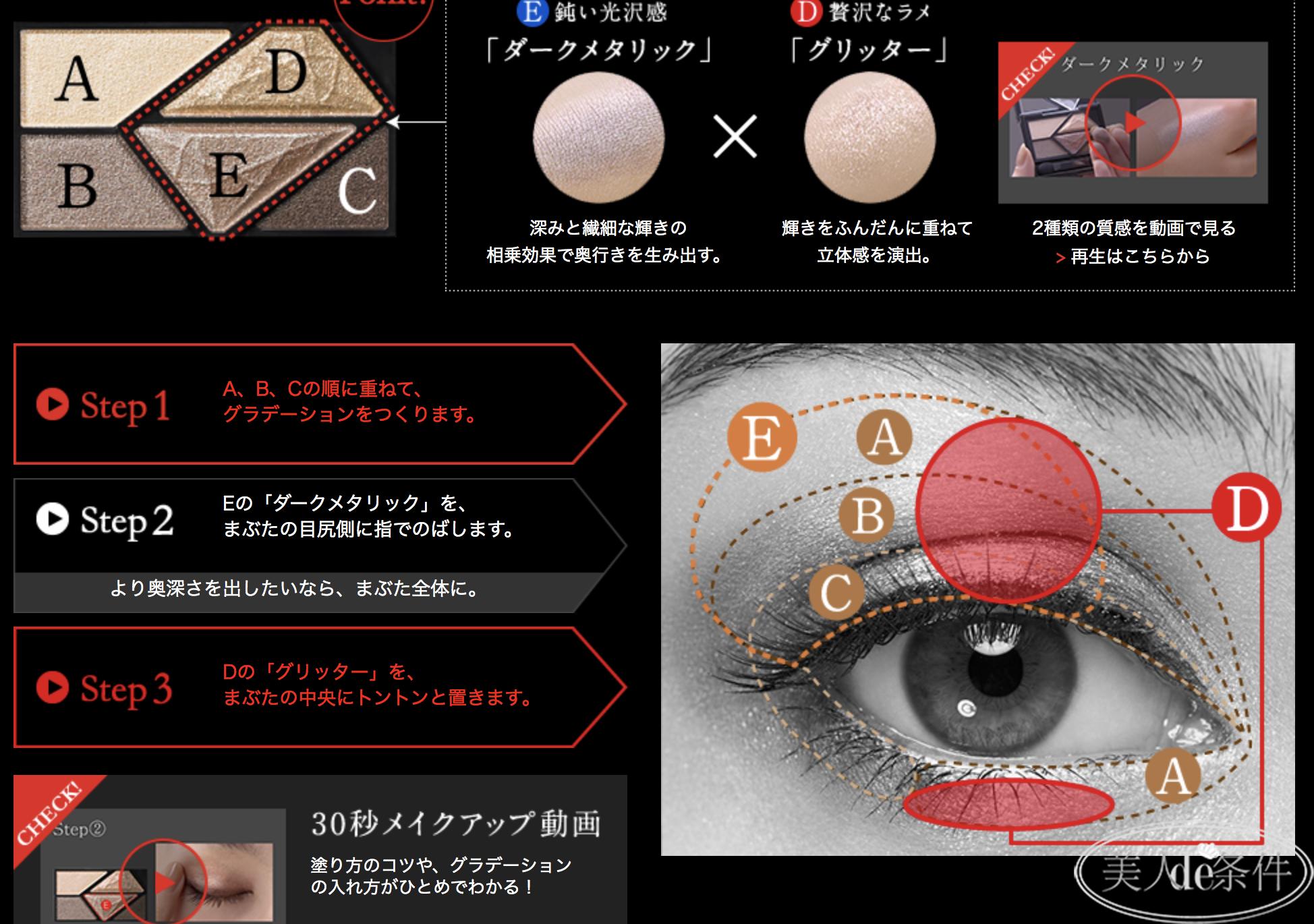 揭露化妆品行业最黑暗的秘密,全面揭秘化妆品骗局
