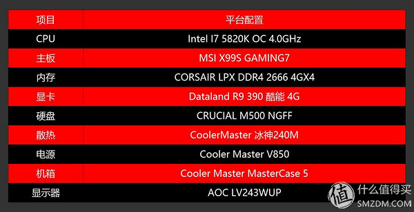 r9390显卡为什么那么便宜,迪兰r9390酷能显卡怎么样