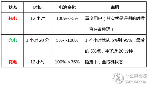 huaweiwatch哪款好,huaweiwatch哪款比较好