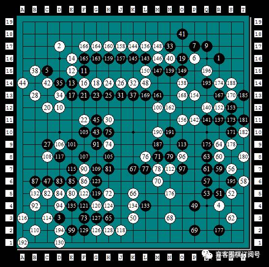 nec中日围棋擂台赛,日本围棋nec杯历届冠军