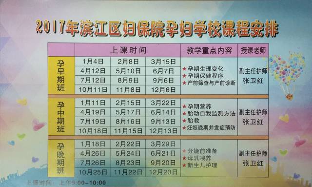 滨江名医说健康丨滨江的准妈妈们注意了，这条信息一定要看！