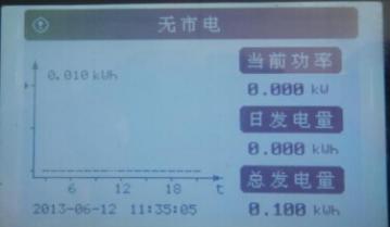 光伏组件系统故障现象及故障处理,光伏组件故障图标显示什么