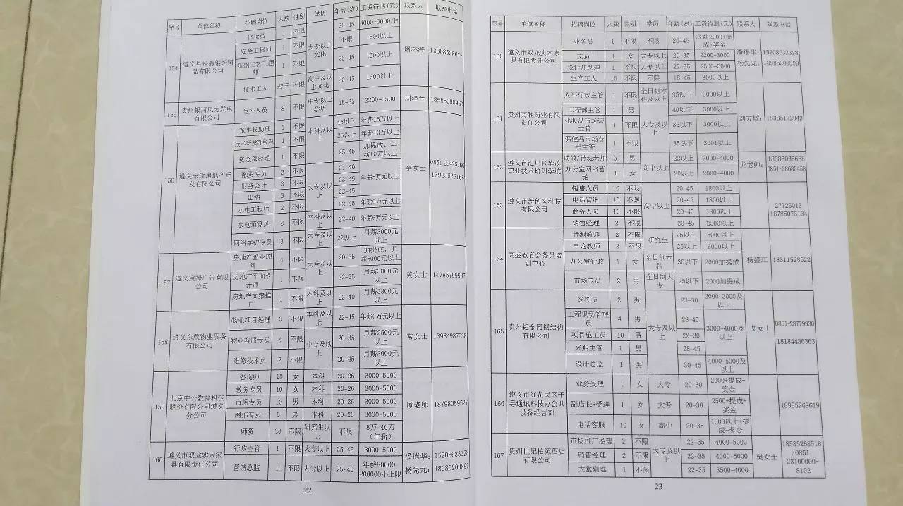 2023春风行动招聘会现场照片,春风行动招聘会信息在哪发布