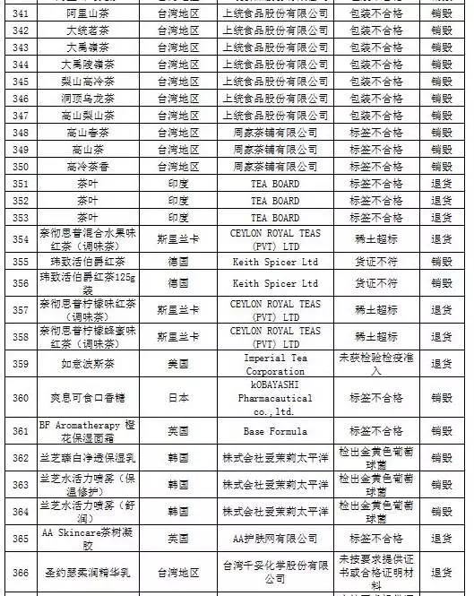 兰芝护肤品是黑榜还是红榜,兰芝水乳小样测评黑榜