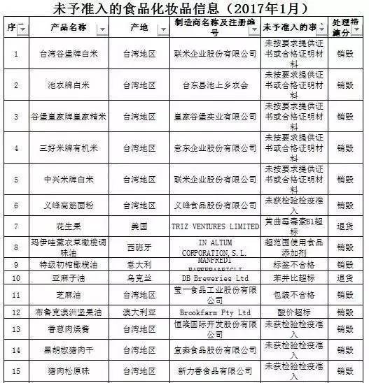 兰芝护肤品是黑榜还是红榜,兰芝水乳小样测评黑榜