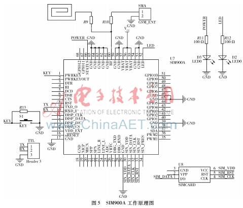 智能烟雾报警器的设计方案有哪些,烟雾报警器的设计方案