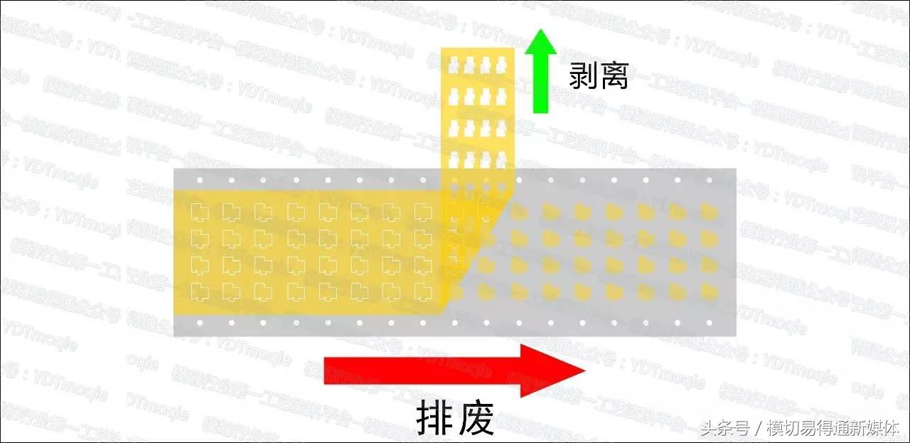 大尺寸模切工艺,模切工程师怎么做