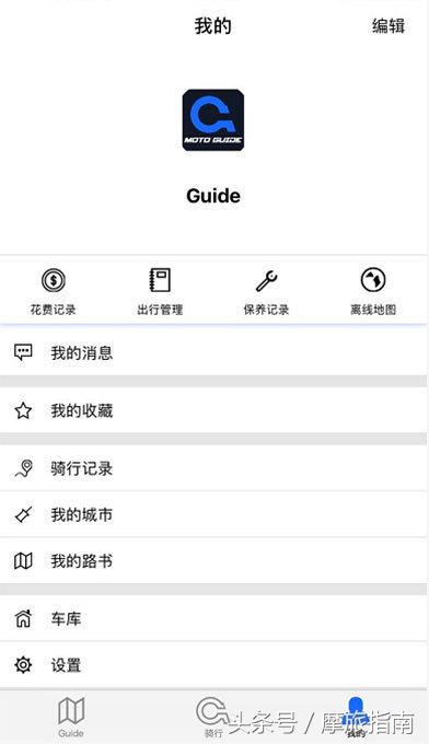 摩托车骑士装备推荐,摩托骑士必备装备