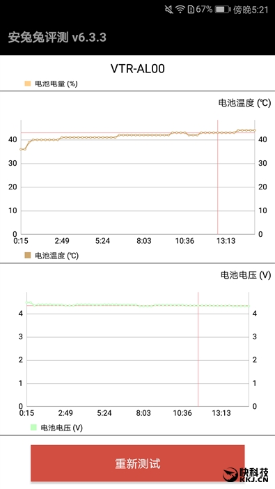 华为p10拍照有多厉害,华为p10plus徕卡镜头