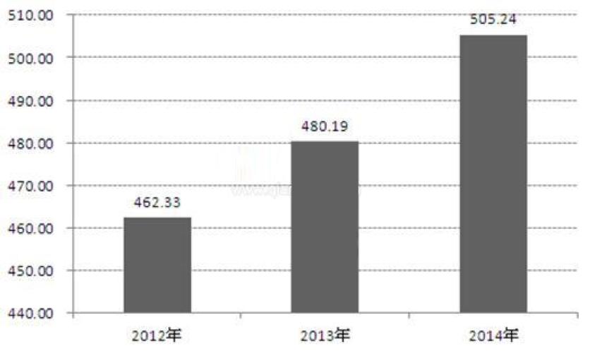 用户体验至上的一句话,三星一体式打印机