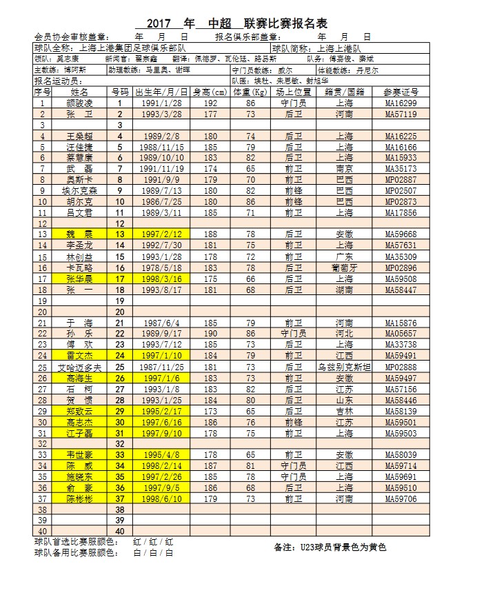 中超首轮u23新消息,中超16队名单一览表2024