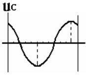 交流发电机品牌,交流发电机维修