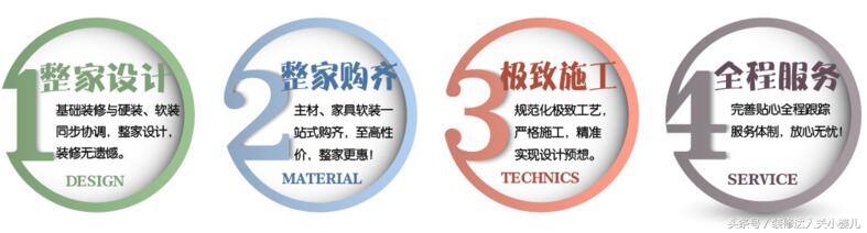 室内设计的效果图现代简约家装,中航三室一厅装修效果图