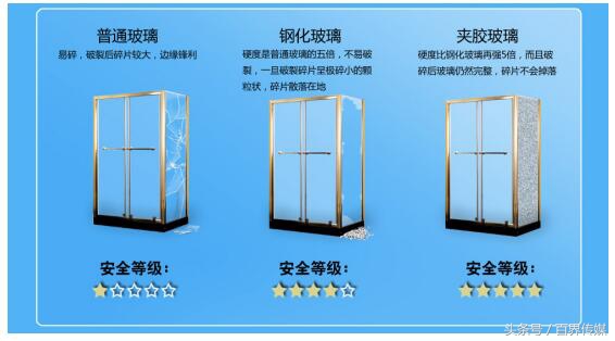 德立淋浴房玻璃贴膜,德立淋浴房防爆膜更换