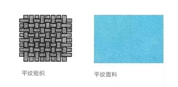 床上那些事｜50块和5000块的差别真有那么大？