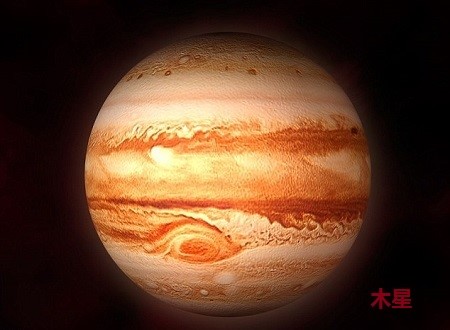 太阳系八大行星名称讲解,太阳系八大行星画法