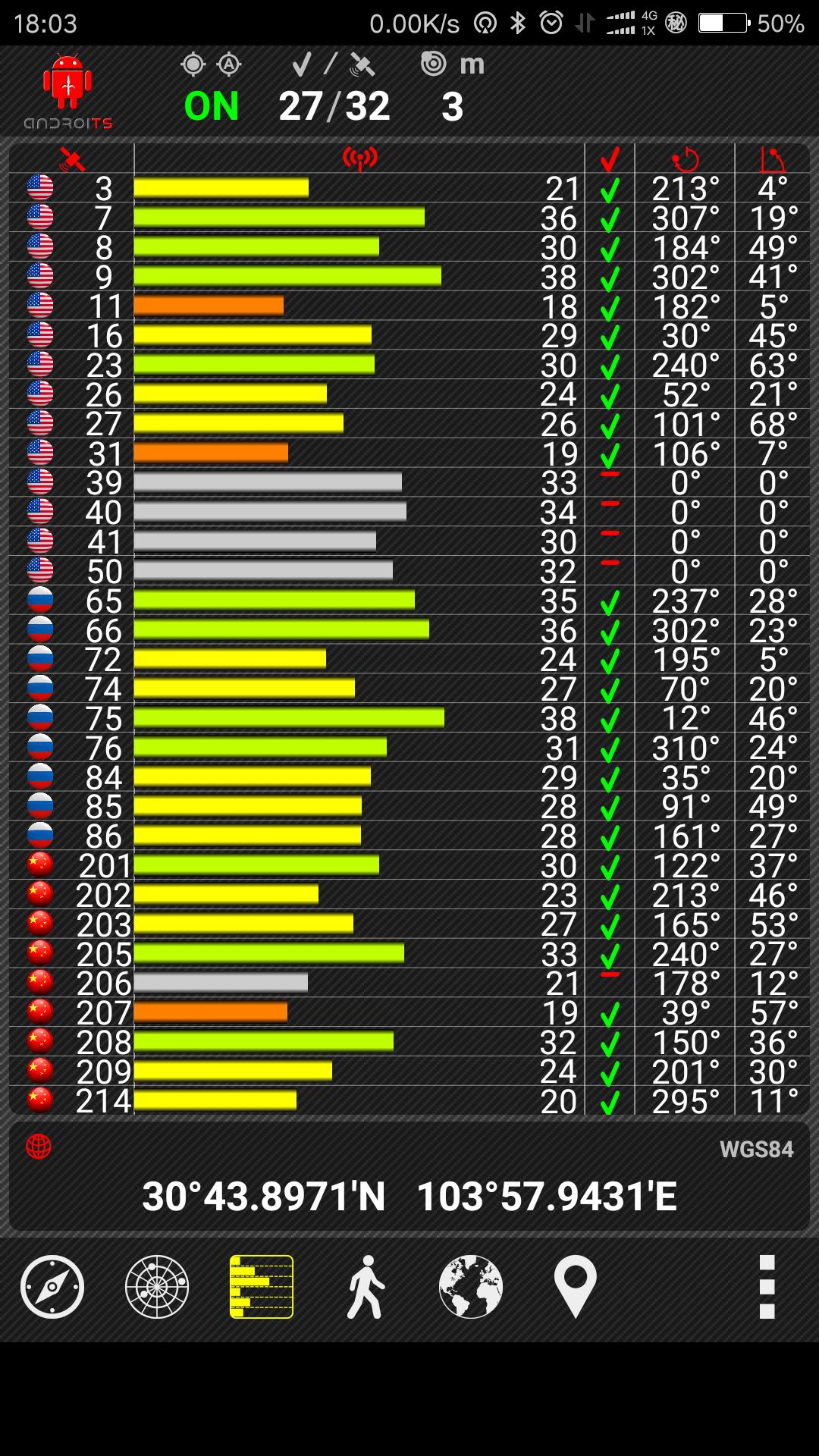 中国北斗测试,中国北斗可以检测多远