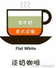卡布奇诺、拿铁、摩卡、特浓、美式咖啡的区别，去咖啡店怎么点？