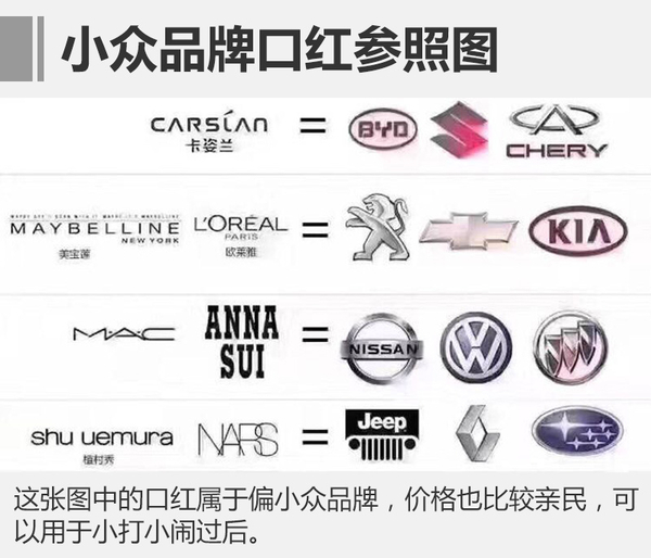 教你一招轻松追到你心中的女神,教你挽回女神