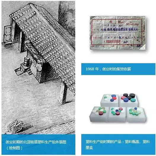 世界500强企业是怎么发展起来的,世界500强企业都是怎么做起来的