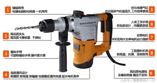 博世电锤哪个型号最值得买,博深双功能电锤测评