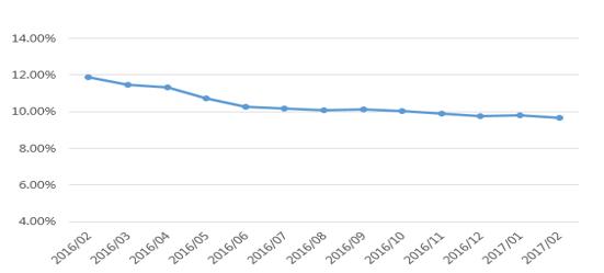 钱盆网协商回款,钱盆网梁华强现状