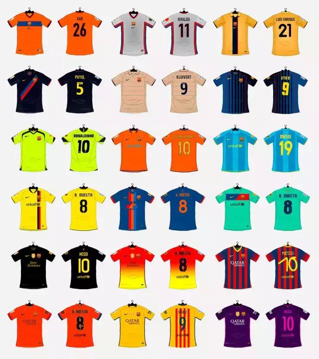 巴萨1617赛季球衣耐克,fcb与nike联名球衣