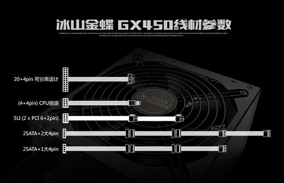 电脑电源模组线推荐,电脑电源全模组和非模组区别推荐