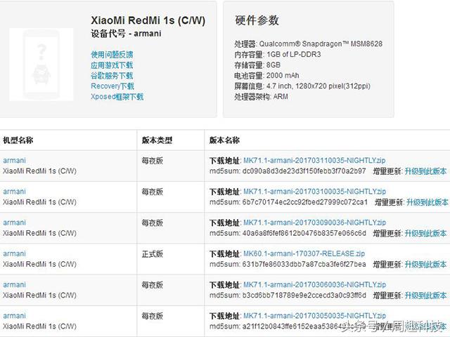 红米1s安卓原生态5.0,红米1s安卓版本哪个好