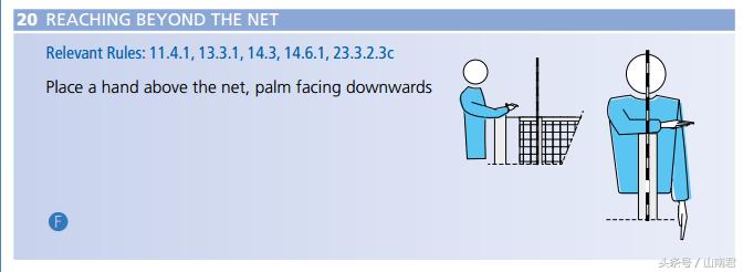 排球比赛裁判手势视频教学,排球发球未过是什么裁判手势