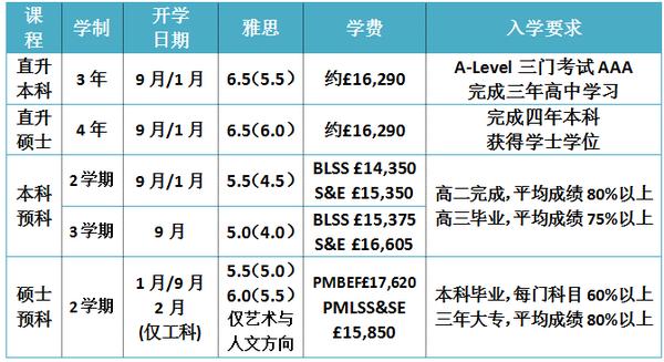 苹果ceo库克格拉斯哥,库克在母校演讲视频