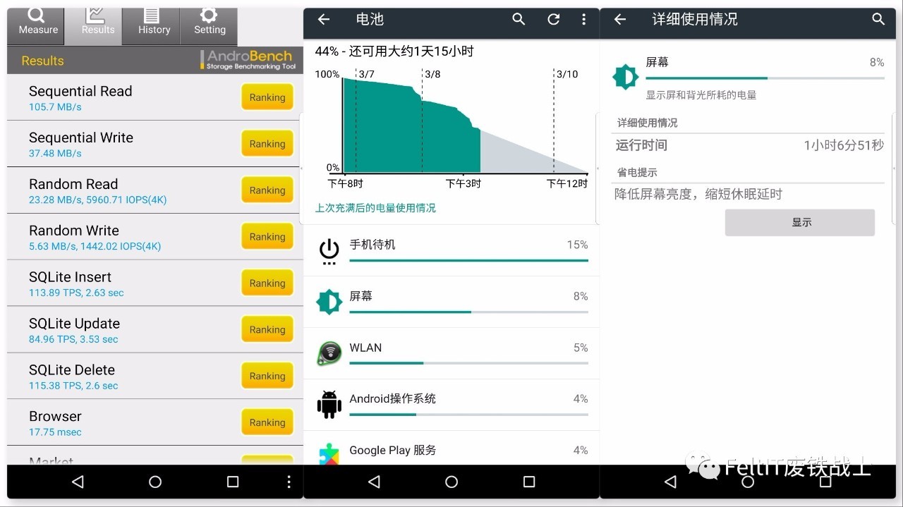 黑莓priv现在能用吗,黑莓priv如何爆改