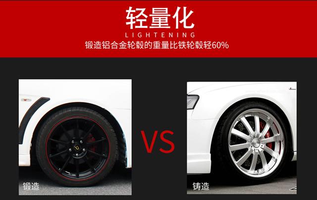 轮毂变轻增加油耗吗,轮毂以大换小