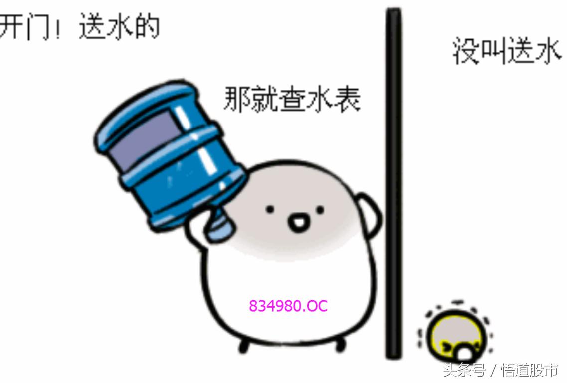 3/9惊现乌龙指，“查水表”日赚近百倍