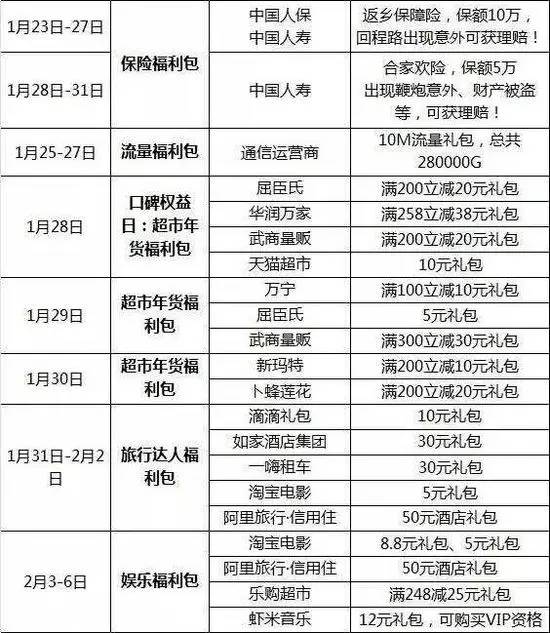 1分钟抢红包攻略,支付宝口令抢红包技巧怎么抢最佳