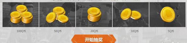 cf三年老兵回归最大有什么奖励,cf七月老兵回归活动