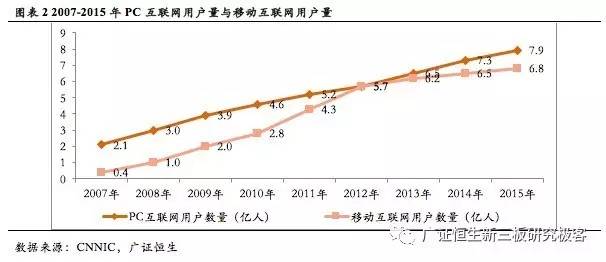 大汉三通上半年业绩,大汉三通最新信息