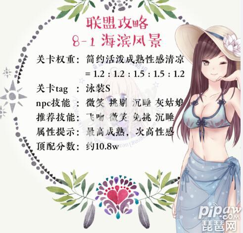 奇迹暖暖联盟委托攻略大全,奇迹暖暖搭配联盟委托攻略